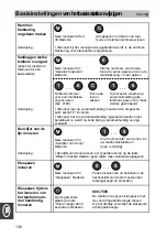 Предварительный просмотр 138 страницы Tenovis CS 578 Operating Instructions Manual