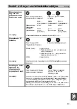 Предварительный просмотр 139 страницы Tenovis CS 578 Operating Instructions Manual