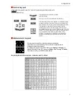 Preview for 7 page of Tenovis Integral T3 Classic User Manual