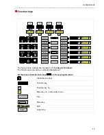 Preview for 13 page of Tenovis Integral T3 Classic User Manual