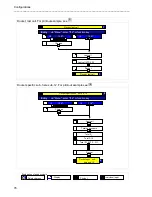 Preview for 76 page of Tenovis Integral T3 Classic User Manual