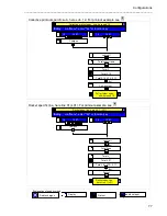 Preview for 77 page of Tenovis Integral T3 Classic User Manual