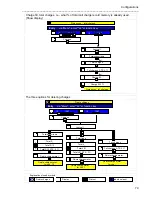 Preview for 79 page of Tenovis Integral T3 Classic User Manual