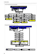 Preview for 80 page of Tenovis Integral T3 Classic User Manual