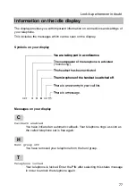 Предварительный просмотр 77 страницы Tenovis Integral T3 Compact User Manual