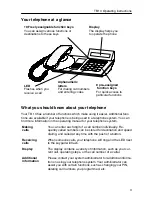 Preview for 3 page of Tenovis Integral TB 13 Operating Instructions Manual