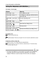 Preview for 78 page of Tenovis Integral TH 13 Operating Instructions Manual