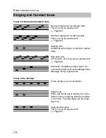 Preview for 176 page of Tenovis Integral TH 13 Operating Instructions Manual