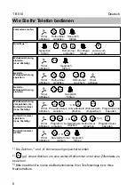 Preview for 8 page of Tenovis TB 510 User Manual