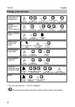 Preview for 22 page of Tenovis TB 510 User Manual