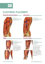 Preview for 30 page of Tens EV-806P Quick User Manual