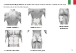 Preview for 15 page of TensCare E-BF155 Instructions For Use Manual