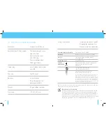 Preview for 19 page of TensCare itouch easy Instructions For Use Manual