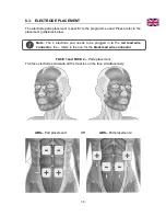 Preview for 19 page of TensCare perfect BEAUTY Instructions For Use Manual