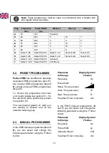 Preview for 14 page of TensCare Perfect EMS Instructions For Use Manual