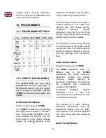 Preview for 16 page of TensCare Perfect PFE Instructions For Use Manual