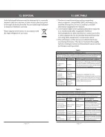 Preview for 16 page of TensCare SonicStimu CT2011 Manual