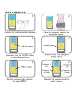 Preview for 3 page of TensCare Sports TENS 2 Instructions For Use Manual