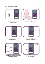 Preview for 2 page of TensCare Sure PRO Instructions For Use Manual