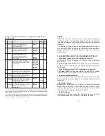 Preview for 5 page of TensCare TouchTENS XL-T Instructions For Use Manual