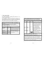 Preview for 13 page of TensCare TouchTENS XL-T Instructions For Use Manual