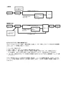 Preview for 7 page of Tense CHRONOGRAPH SERIES User Manual