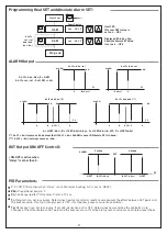 Preview for 4 page of Tense DT-96 Quick Start Manual