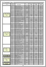 Предварительный просмотр 23 страницы Tense EM-07D User Manual