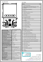 Предварительный просмотр 24 страницы Tense EM-07D User Manual