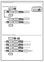 Preview for 3 page of Tense ERD-96M Manual