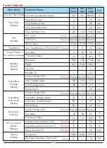 Preview for 35 page of Tense RGT-12SVC User Manual