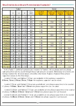 Preview for 31 page of Tense RGT-MT18 User Manual