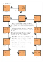 Предварительный просмотр 11 страницы Tense TPM-05 User Manual