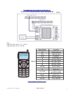 Preview for 5 page of Tentative 59001 Installation And Operation Manual