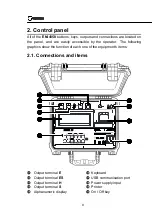 Предварительный просмотр 7 страницы TENTECH EM4058 User Manual