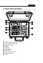 Предварительный просмотр 6 страницы TENTECH MD-5075x User Manual