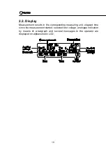 Предварительный просмотр 9 страницы TENTECH MD-5075x User Manual