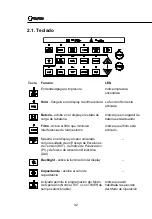 Предварительный просмотр 41 страницы TENTECH MD-5075x User Manual