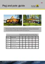 Preview for 2 page of Tentipi Safirflex Nordic tipi Manual