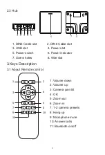 Preview for 6 page of Tenveo ALL-IN-ONE Manual