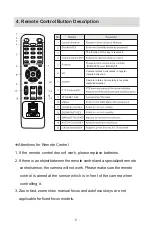 Предварительный просмотр 7 страницы Tenveo NV10A User Manual