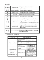 Preview for 6 page of Tenveo TEVO-A3000 Series Manual