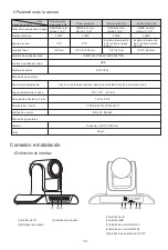 Preview for 17 page of Tenveo V3.21 User Manual