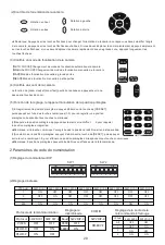 Preview for 32 page of Tenveo V3.21 User Manual