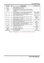 Preview for 10 page of TENX TECHNOLOGY 82314BW User Manual