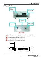 Предварительный просмотр 4 страницы TENX TECHNOLOGY TICE58 User Manual