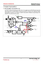 Предварительный просмотр 12 страницы TENX TECHNOLOGY TM57PA20 User Manual