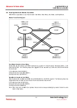 Предварительный просмотр 18 страницы TENX TECHNOLOGY TM57PE10 User Manual