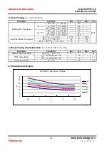 Предварительный просмотр 48 страницы TENX TECHNOLOGY TM57PE10 User Manual