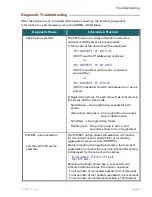 Preview for 59 page of Teo 4104 Installation Instructions Manual